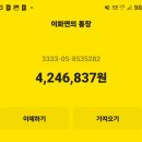 2024년 05월 정기산행 (금산 월영산) 결산보고 이미지