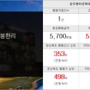 남계초등 병설 이미지