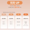 생활일본어 초급반(온라인 수업) | [종로 일본어 학원 내돈내산 추천] 곧 1년 차가 되는 수강생이 말하는 '예리한 어학원', 무조건 추천...