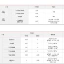 부천-오정-부천-7호 이미지