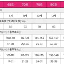 오르시떼 잠옷 남아용 85호 사본 진희 있냐 이미지