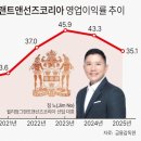 명품 - 군산시 월명로 209 | 명품