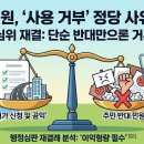 제2종근린생활시설 진출입로 - 합천군 야로면 | 제2종근린생활시설 진출입로