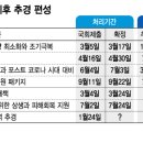 원방역