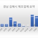 주식회사 태광자동차 이미지