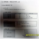 커네듀
