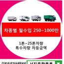 (주)서진물류 이미지