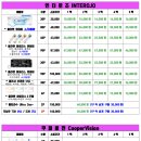 으뜸플러스 양주덕정점 이미지