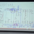 동부문구 - 해운대구 해운대로 428 | 동부문구