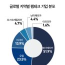 임수지