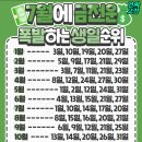 💰 7월에 금전운 폭발하는 이미지