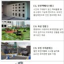 르보아공인중개사사무소 네이버블로그
