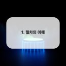 동탄뉴욕치과의원 이미지