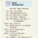 중국어회화(중급) 이미지