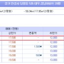 샛별온누리약국 이미지