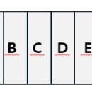 정보처리기사 필기 - 소프트웨어개발 이미지