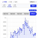 삼보신우 이미지