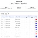 행운토토 bnt뉴스
