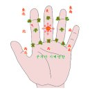 봄여름가을겨울(춘하추동) 네이버블로그