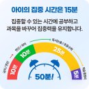 신곡으뜸학원 이미지