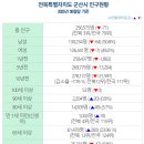 구암동169 이미지