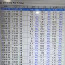 범어지에이치성장의원 네이버블로그