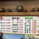 왕뚜껑영순이삼겹살