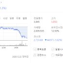 메리츠캐피탈 주식회사