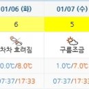 (주) 이너스코어 이미지