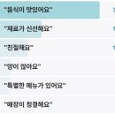 도화동공원 | 전현무계획2 대구내장볶음 맑은 생대구전골 인천 생대구 맛집 빠니보틀 미추홀구 도화동
