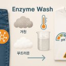 스마트폰으로 만드는 브이로그 티스토리