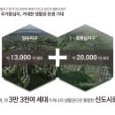 도시첨단산업로 R | 서수원 에피트 센트럴마크(feat. 서수원 개발이 본격화 되고있다)