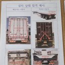 그린1급종합정비 이미지