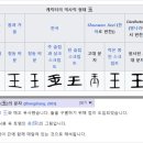 보옥쥬얼리