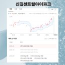 도림로80가길 네이버블로그