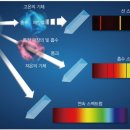 밀양여자고등학교 이미지