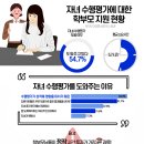 수학바라기학원