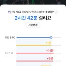 11디멘션 | [최고다 호기심딱지 뮤지컬 시즌4] 6살 아이와 다녀온 솔직 후기🤍