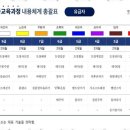 신정 태권도장 이미지