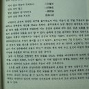 박*학 - 안양시 만안구 안양천서로 177 | 박*학