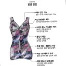 60대 허리통증 자세교정 이야기 중년여성 무릎통증 기능성보정속옷 후기 허리아픈 후 자세관리