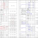 [ 2023-02-01] 건축물의_에너지절약설계기준_일부개정고시안 이미지