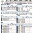 즐거운약국 이미지
