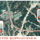재단법인울산정보산업진흥원