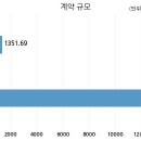 주식회사에스디파트너스 국민일보