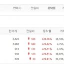 인성정보 이미지