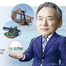 에스엠에이치(SMH)