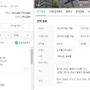 보보스오피스텔 네이버블로그
