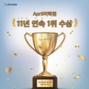 송도국제에이프릴어학원
