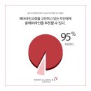 남다른헤어 이미지